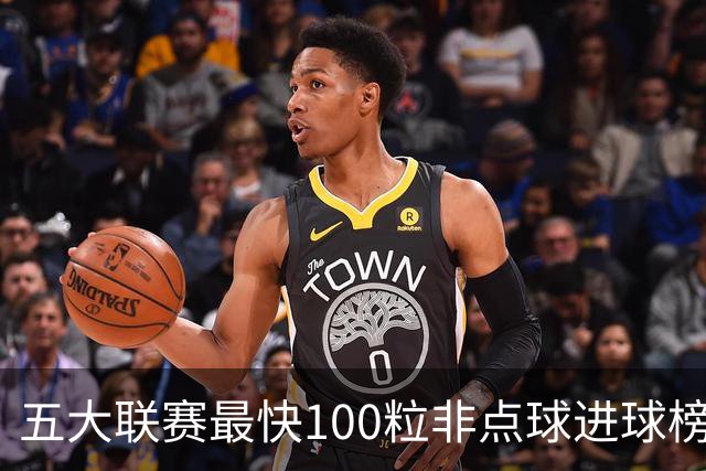 五大联赛最快100粒非点球进球榜：C罗苏牙并列第1，哈兰德杀入前3